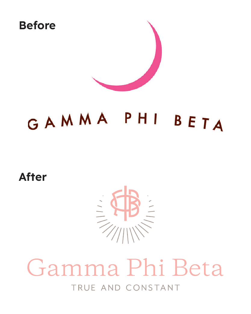 RPS - Gamma Phi Beta Rebrand Story